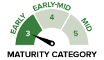 PY323G - Maturity Category - small.png