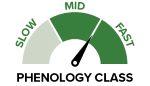 PY424GC - Phenology Class -small.png