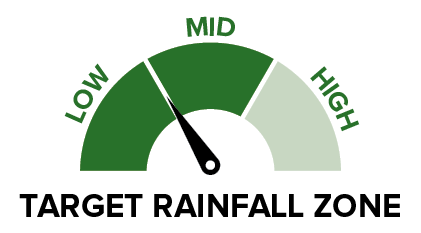 44Y27RR - Target rainfall zone.png