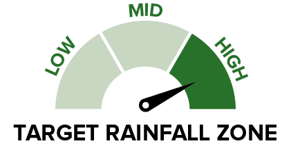 PN526C - Target rainfall zone.png